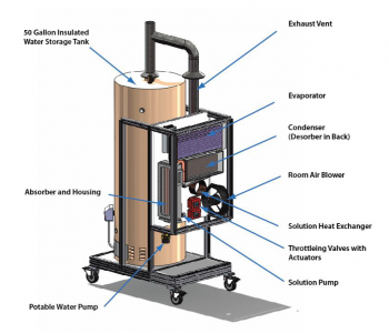 absorption heater pump heat water residential diagram energy